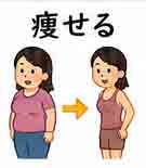 JLPT4  Vocabulario3-3