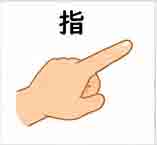 JLPT4  Vocabulario3-3