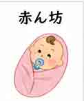 JLPT4  Vocabulario1-1