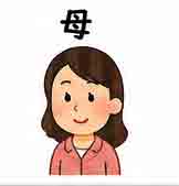 jlpt5-2a