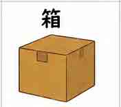 jlpt5-2a