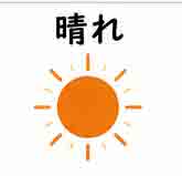 jlpt5-2a