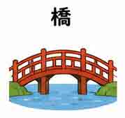 jlpt5-2a