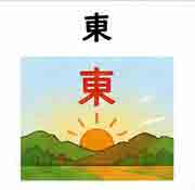 jlpt5-2a