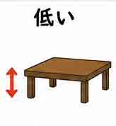 jlpt5-2a