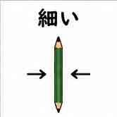 jlpt5-2c