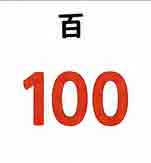 jlpt5-2c