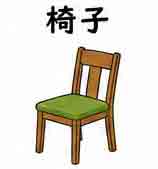 jlpt5 3a