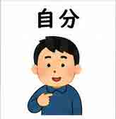 jlpt5 3a