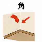 jlpt5 3a