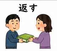 jlpt5 3a