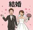 jlpt5 3b