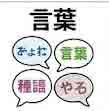jlpt5 3c