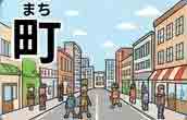 jlpt5 4a