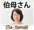 jlpt5 5a