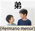 jlpt5 5b