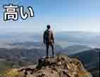 jlpt5 6b