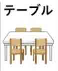 jlpt5 6b