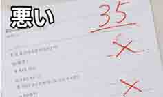 jlpt5 7a